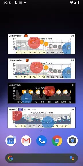 Meteo Weather Widget 스크린샷 0
