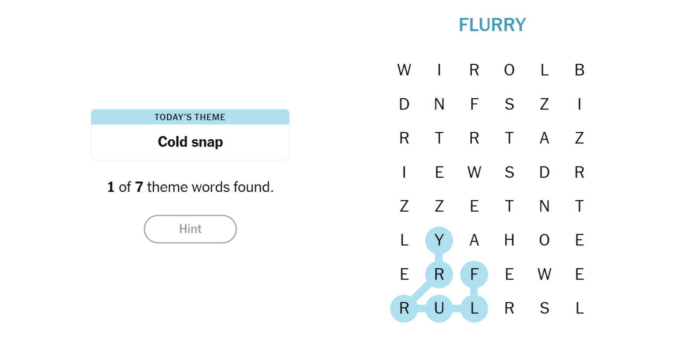 Flurry Location