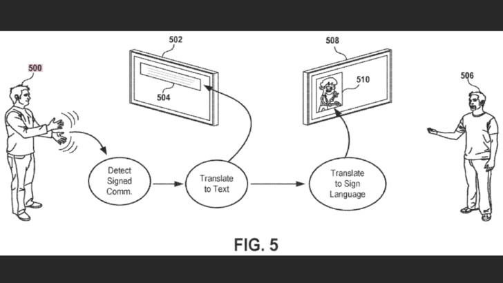 Sony Patents Oyun İçi İşaret Dili Çevirmen