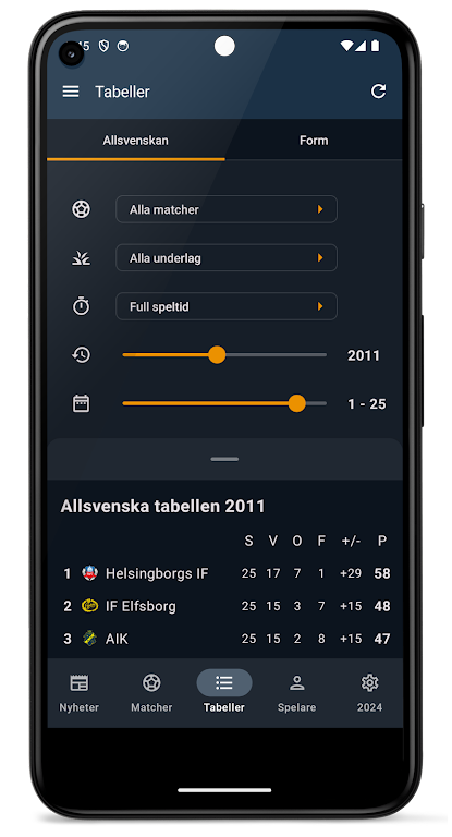 Allsvenskan 2024 Captura de tela 2