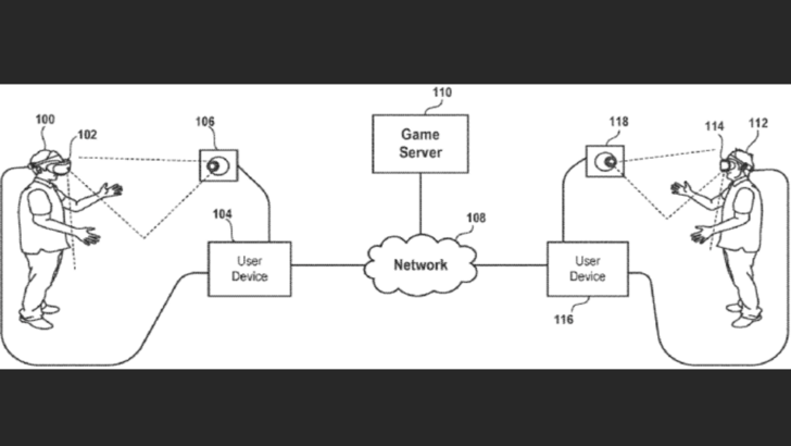 Sony Patents นักแปลภาษามือในเกม