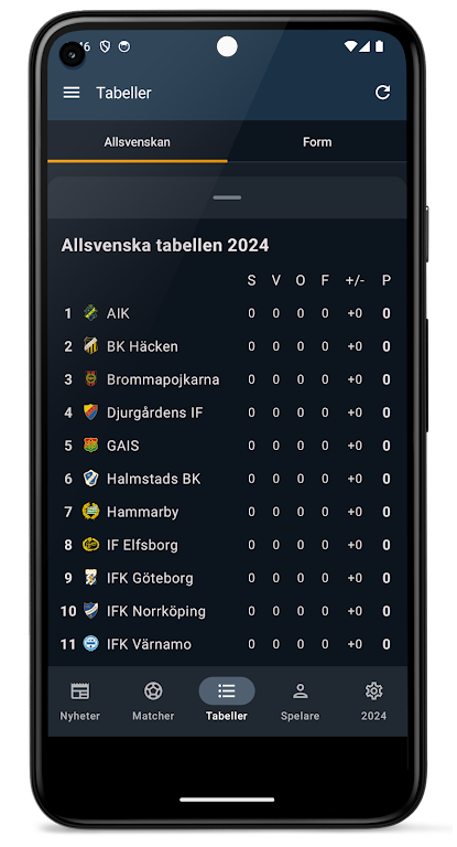 Allsvenskan 2024 Captura de tela 1