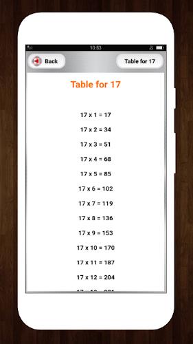 Multiplication Math Tables Captura de pantalla 1