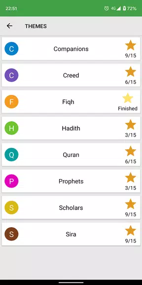 Fitrah Quiz Islam Скриншот 2