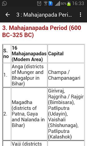 GK/IAS/SSC-UPSC/CURRENT AFFAIR应用截图第2张