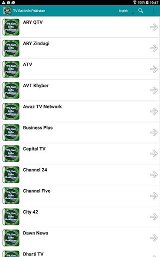 TV Sat Info Pakistan Screenshot 2