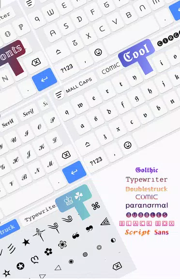 Fonts Aa - 字体键盘&表情符号應用截圖第1張