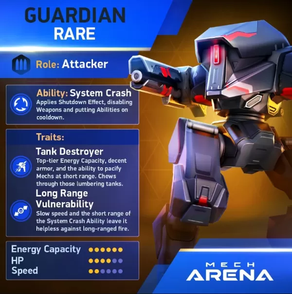 Guardian Mech em ação perturbando inimigos