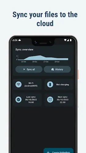 FolderSync Pro Screenshot 0