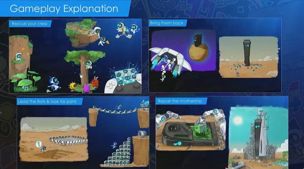A slide from Nicholas Doucet's GDC talk, The Making of 'ASTRO BOT', showing a comic book explanation of the game's pitch.