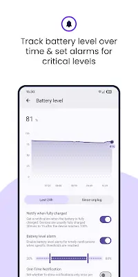 Battery Guru: Battery Health Capture d'écran 2