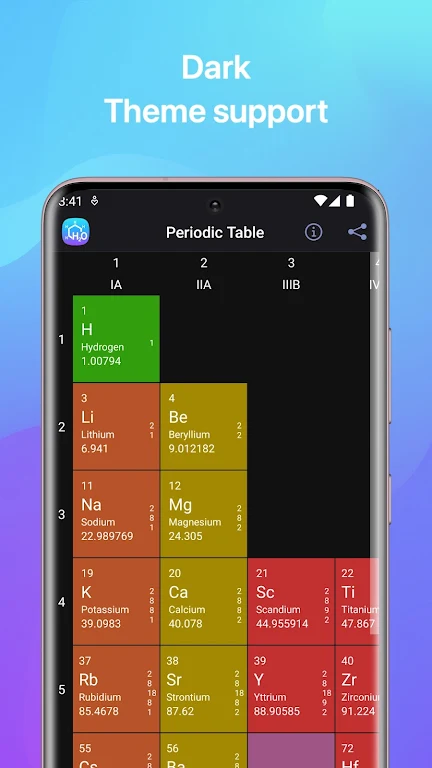 Chemistry Screenshot 1