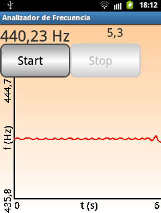 Frequency Analyzer应用截图第1张