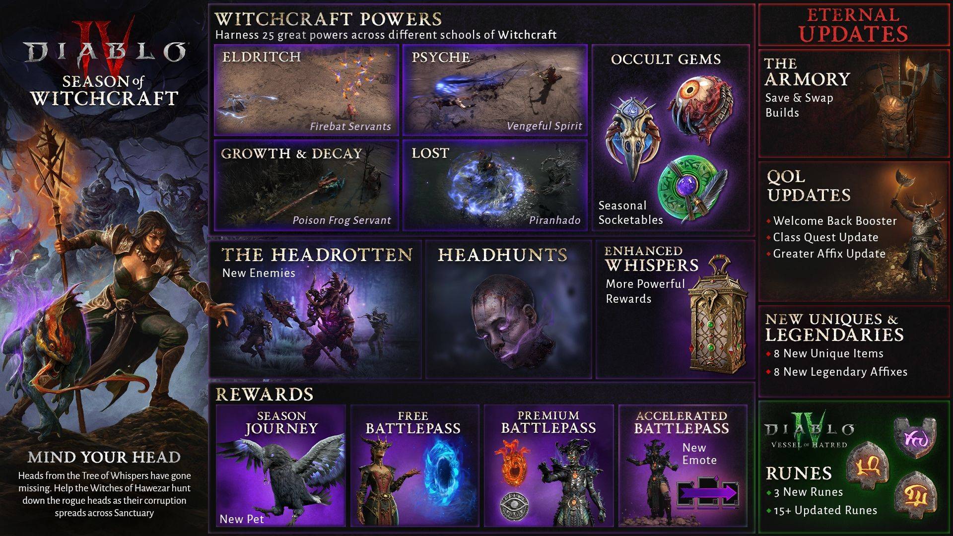 Diablo 4 Season 7 Visual
