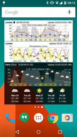 Meteo Weather Widget 스크린샷 1