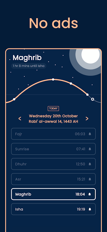 Pillars: Prayer Times & Qibla स्क्रीनशॉट 0