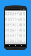 Penny Stocks Screenshot 1