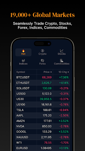 CoinUnited Скриншот 1