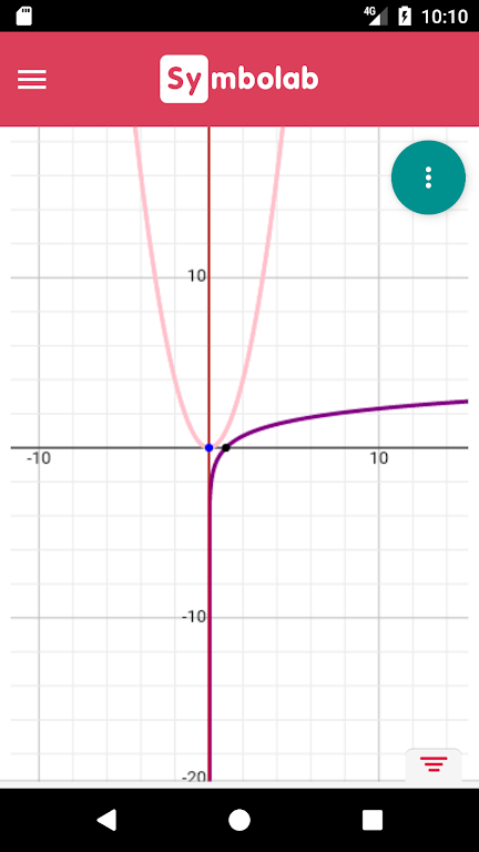 Symbolab Graphing Calculator Screenshot 1