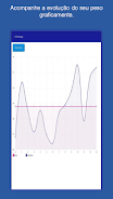 ChiloApp Mobile Scale স্ক্রিনশট 2