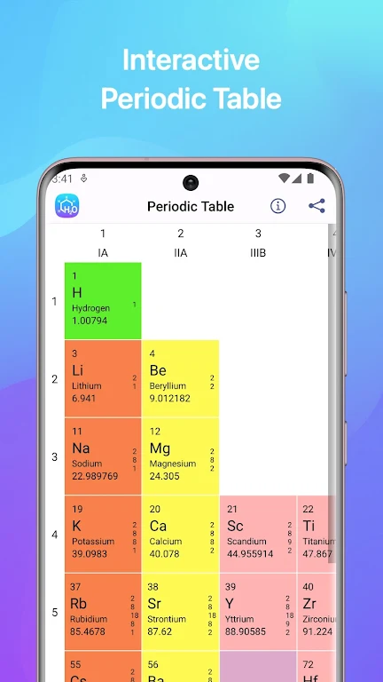 Chemistry Screenshot 3