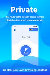 Zenon:Ultimate VPN solution 스크린샷 0