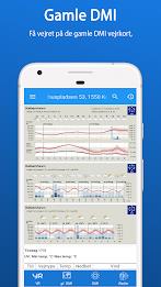 CityWeather – DMI & YR Schermafbeelding 2