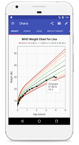 Child Growth Tracker Capture d'écran 0