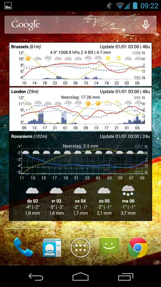 Meteo Weather Widget 스크린샷 3