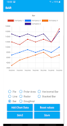 Chart Maker: Graphs and charts স্ক্রিনশট 1