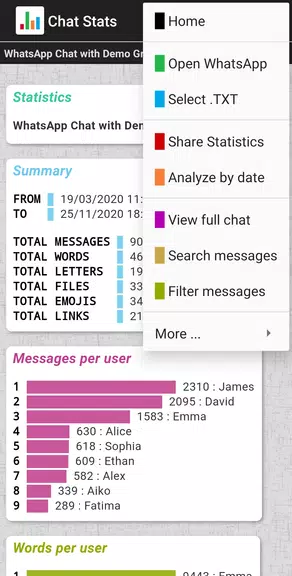 Chat Stats for WhatsApp Screenshot 1