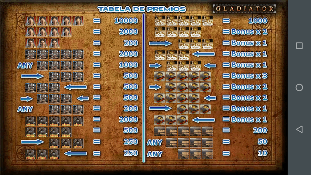 Gladiador Slot Caça Níquel 스크린샷 2