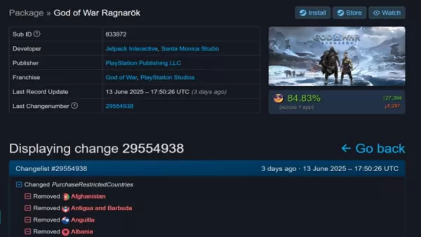 PlayStation Exclusives Return to Global Steam Availability
