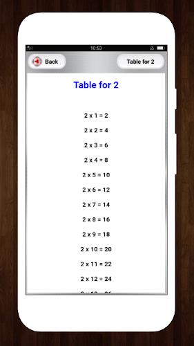 Multiplication Math Tables Captura de pantalla 2