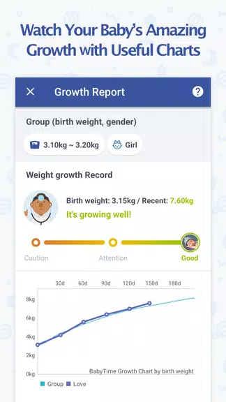 BabyTime (Tracking & Analysis) Screenshot 1