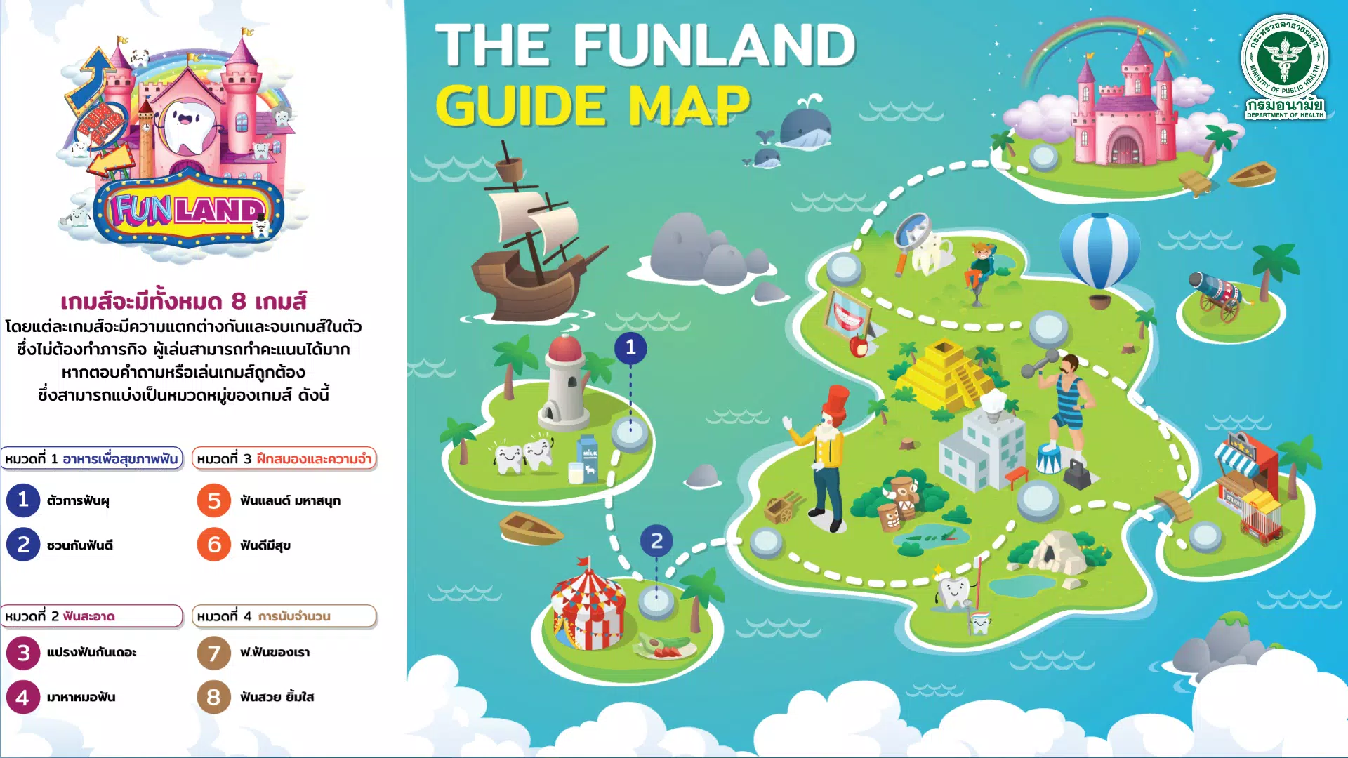 Funland Скриншот 0